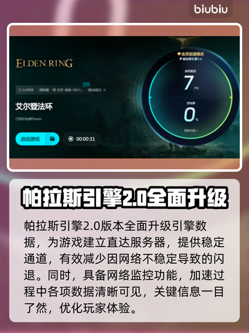 艾尔登法环闪退？这些解决方法让你畅玩🔥🎮截图5