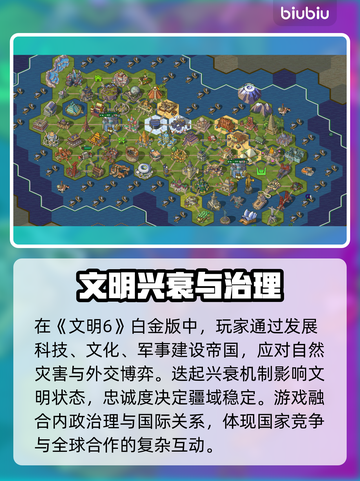 🔥文明6白金版售价曝光！🎮💥截图3