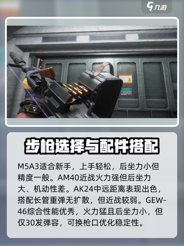 三角洲行动配枪攻略介绍截图4
