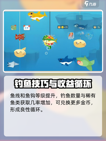 王牌钓鱼手🔥超简单玩法解析，新手必看！🎉截图4