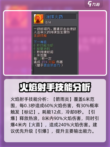 元气骑士前传🔥火焰射手技能超详解！截图3