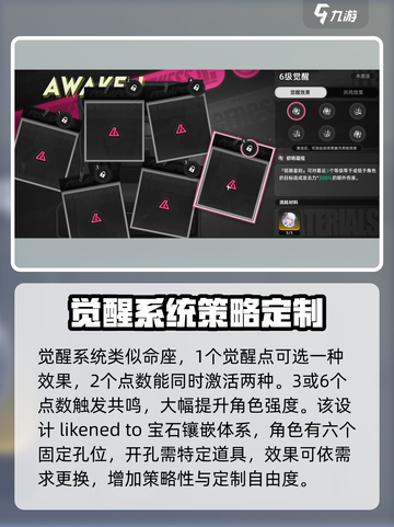 异环觉醒系统怎么样介绍截图2