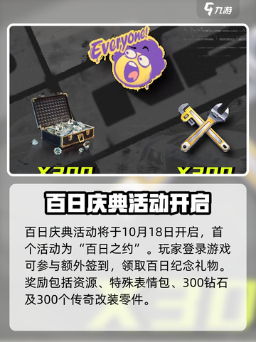 极品飞车集结百日庆典活动有哪些介绍截图2