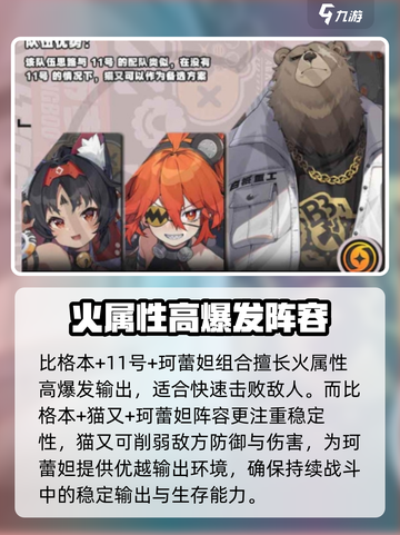 绝区零🔥超强阵营搭配推荐，玩转游戏制胜秘诀！截图3