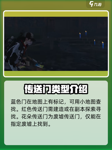 七日世界传送门位置🔥带你一键穿越！🎮截图5
