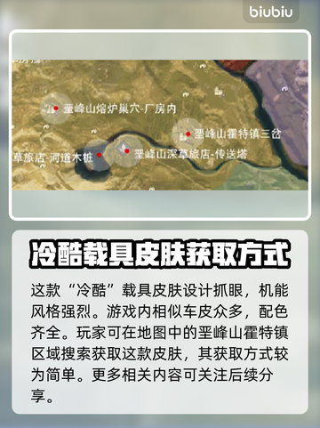 七日世界🔥霍特镇必刷物品简单攻略来啦！截图3