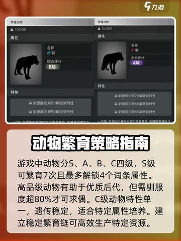 七日世界养殖攻略分享介绍截图2