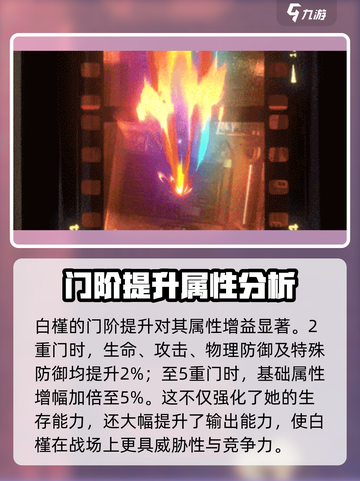 新月同行白槿培养思路介绍介绍截图5