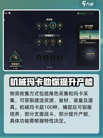 荒野起源是什么类型的游戏介绍截图4