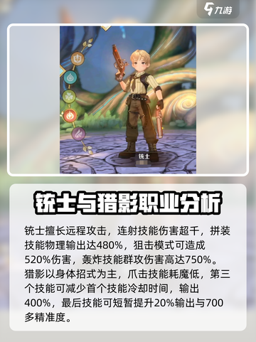 🔥森之国度：全职业强度大揭秘！🎮截图3