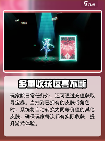 王者荣耀💥阿轲新皮肤“星之破晓”只需60点券！🔥截图3