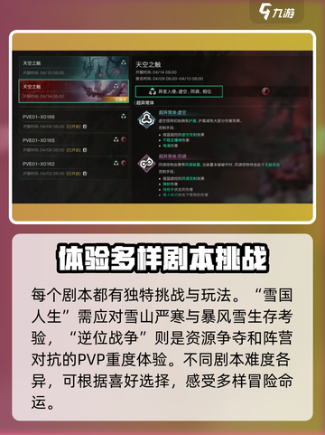 七日世界🔥剧本选择全攻略，新手必看！截图7