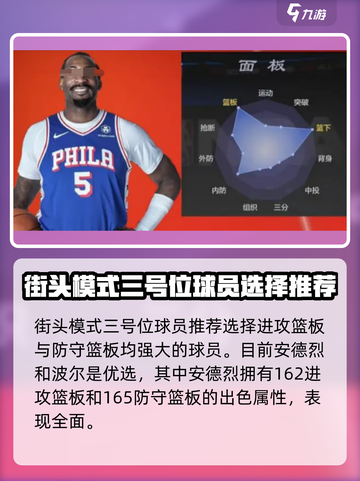 美职篮全明星街头三号位球员怎么选介绍截图2