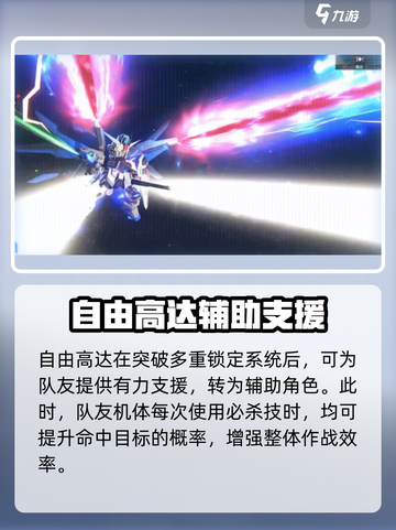 高达钢铁之诗自由高达特点介绍截图3