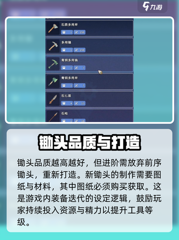 沙石镇时光💡锄头升级方法大揭秘！📌截图3