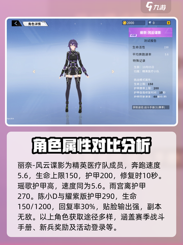 火线精英2角色大全介绍截图3