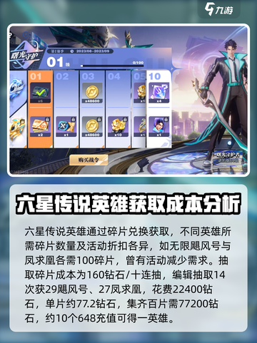星之破晓一个传说多少钱介绍截图2