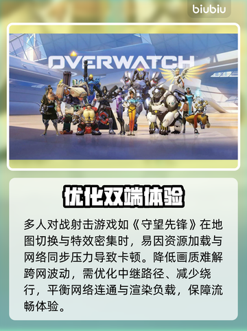 OW突然掉帧？速看急救攻略🔥截图2