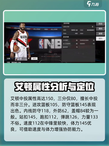 美职篮全明星德安德烈艾顿怎么样介绍截图3