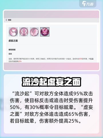 永夜降临：复苏阿莱莎🔥强度爆表，必玩🔥截图4