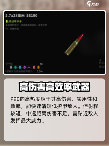 萤火突击P90怎么装配介绍截图3