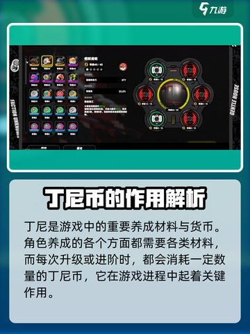 绝区零🔥养成系统机制大起底！玩家必看👇截图3