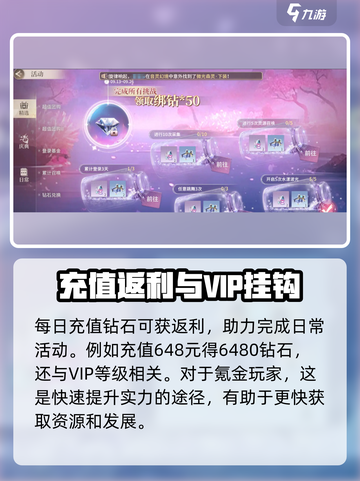 唱舞星计划🔥：不氪金也能玩得爽！✨截图4