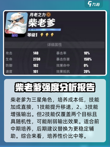 众神派对🔥柴老爹强度分析，必看！🎮截图4