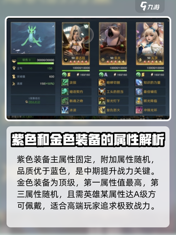 荒野国度🔥装备全解析，玩家必看❗截图3