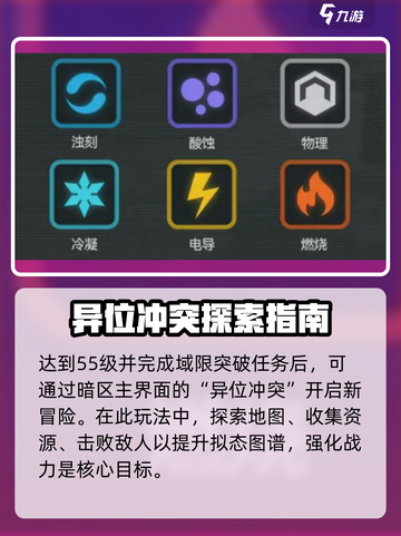 少女前线2异位冲突玩法介绍介绍截图2