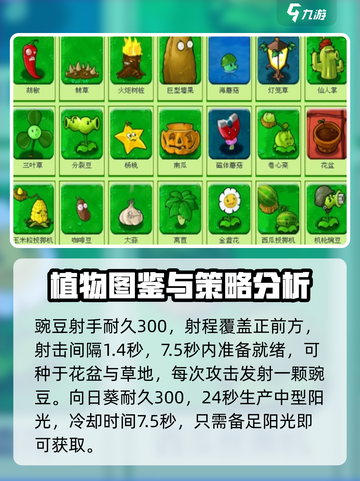 植物大战僵尸🔥无敌版植物大揭秘！全网最全植物一览表🎉截图2