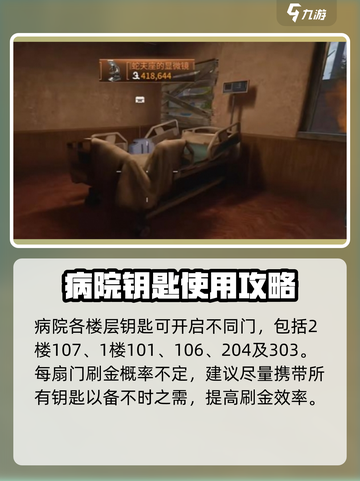 萤火突击🔥紫罗兰病院钥匙推荐攻略来啦！🎉截图3