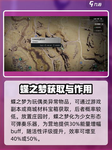 七日世界蝶之梦是什么介绍截图3