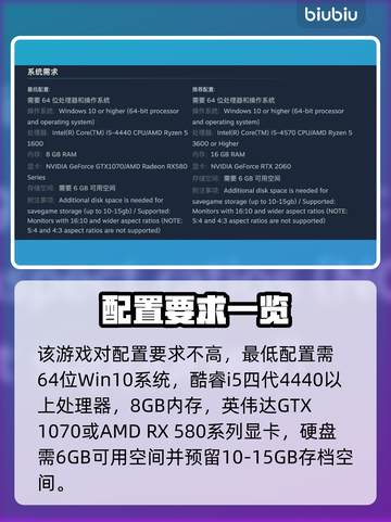 《末日地带2》配置要求曝光！🔥🎮💻截图2
