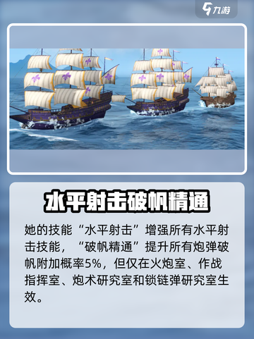 大航海时代传说🔥菲利希娅超强攻略🌟截图3