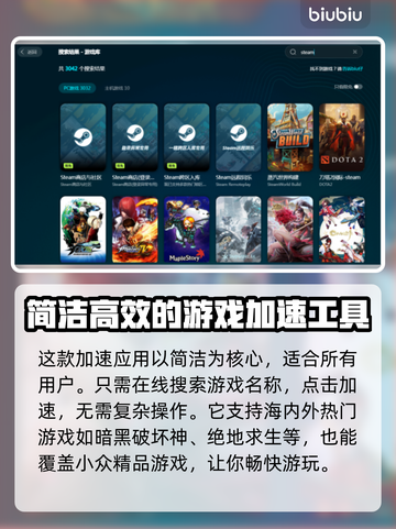电脑进游戏就闪退？这款加速器解决 :";
💥截图4