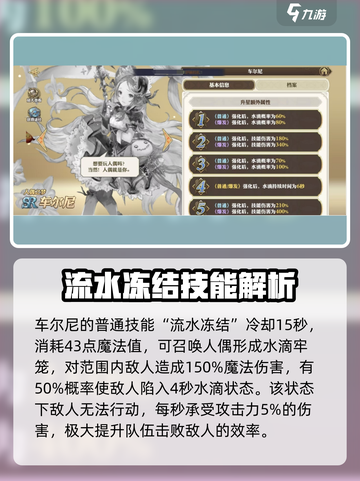 剑与骑士团车尔尼怎么样介绍截图3