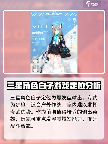 蔚蓝档案新角色介绍介绍截图2