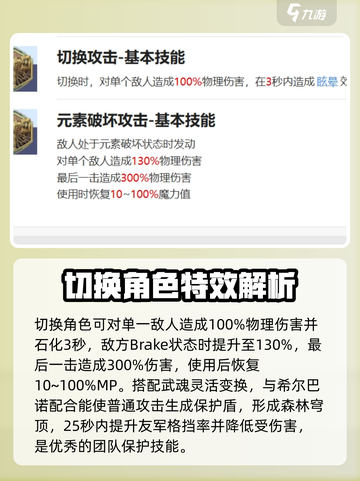 剑与骑士团威因怎么样介绍截图4