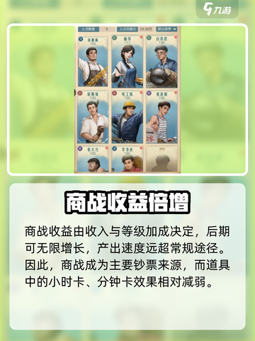 《时光杂货店》商战暴富🔥截图2