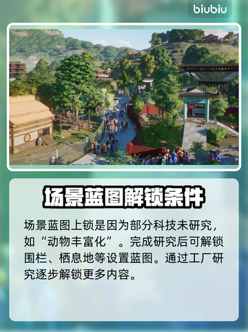 动物园之星🌟蓝图上锁？原因曝光，速看！截图2