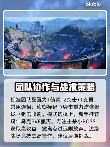 新人玩家速看！解限机开荒避坑全攻略💥截图5