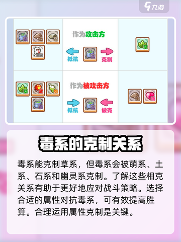 洛克王国手游属性克制介绍截图6
