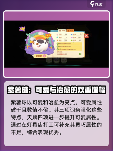 猫咪公寓2值得培养的猫咪有哪些介绍截图2