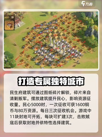 偃武民生系统怎么玩介绍截图2