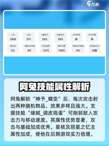 游戏名：咏月风雅压书玉兔🔥技能曝光：一键制胜，兔兔发威！hare截图3