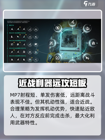 七日世界mp7外层空间介绍介绍截图5