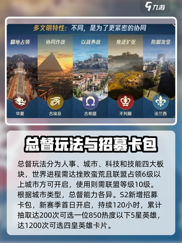 世界启元S2赛季玩法怎么样介绍截图3