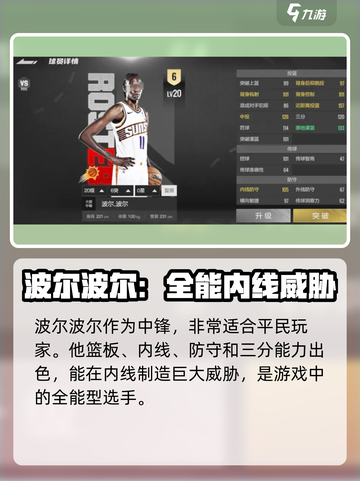 美职篮全明星中锋球员有哪些介绍截图5