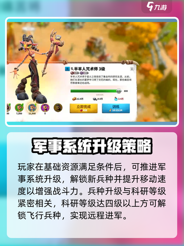 万龙觉醒学院科技系统玩法大揭秘🔥💡截图3